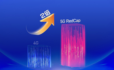 5G工業路由器低時延特性：如何滿足PLC實時控制需求？